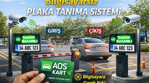 Bilgisayarsız Plaka Tanıma Sistemi Nedir? Avantajları Nelerdir?