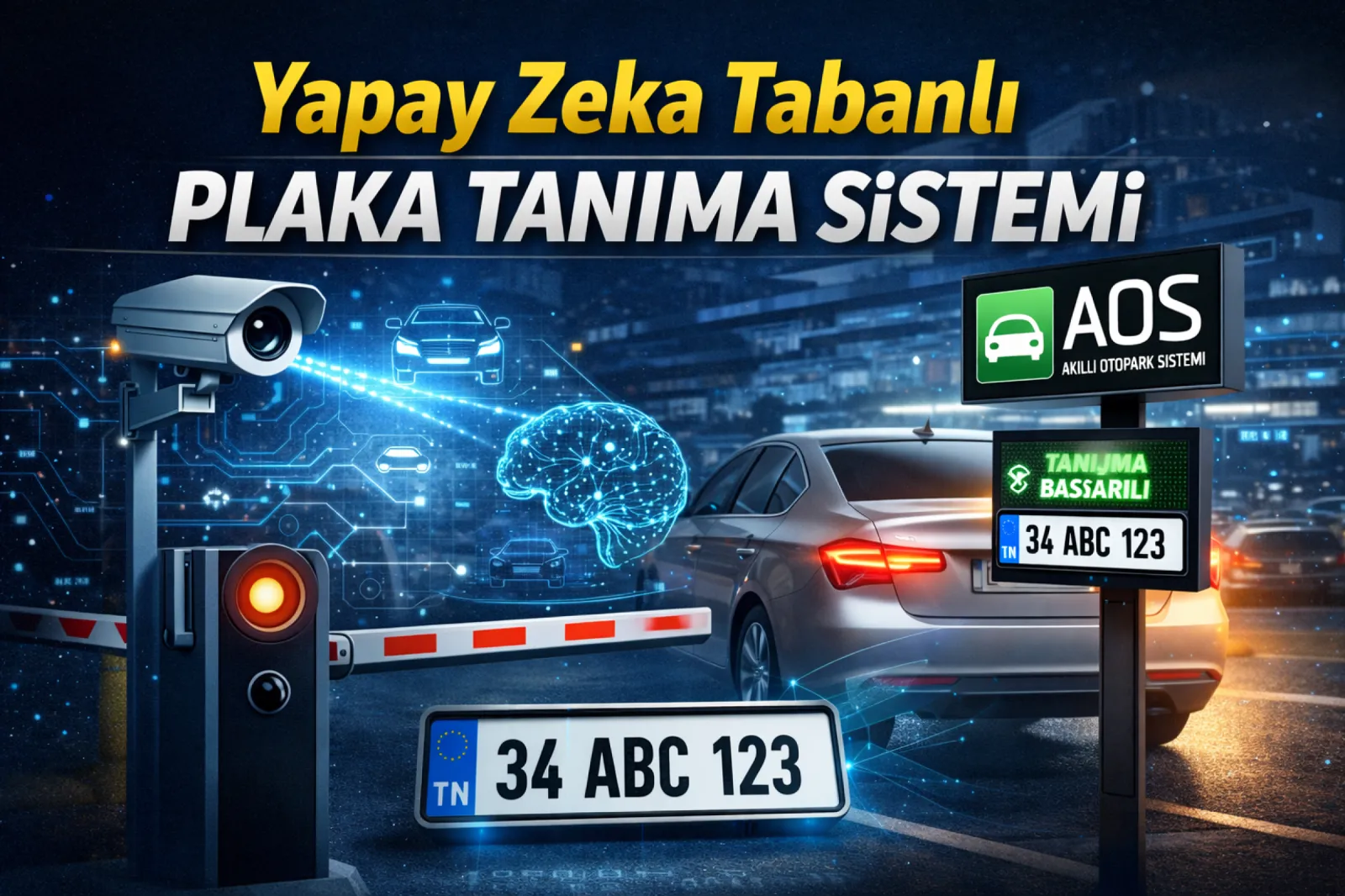 Yapay Zeka Tabanlı Plaka Tanıma Sistemi Nedir? Avantajları Nelerdir?